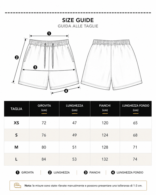Palm Angels - Shorts in Cotone