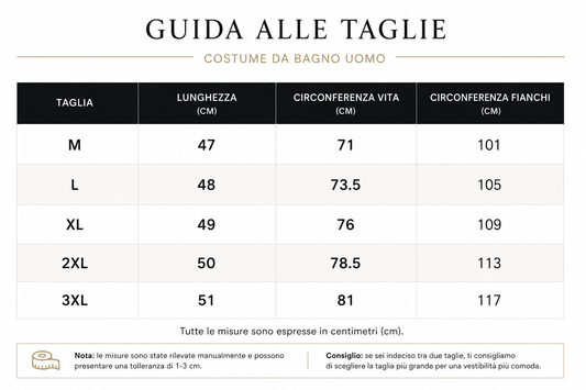 GUCCI - Costume da Bagno Pantaloncino