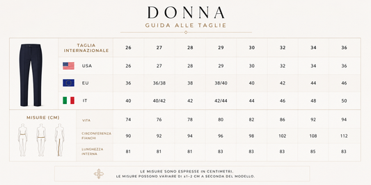 DIOR - Gonna a balze in Cotone
