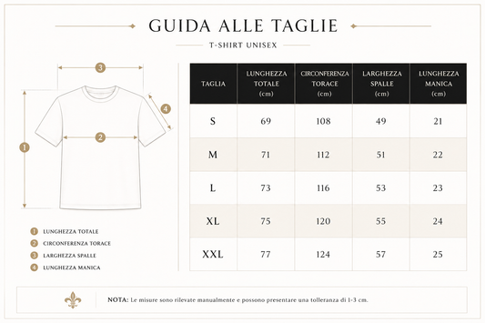 GUCCI - T-shirt in Cotone
