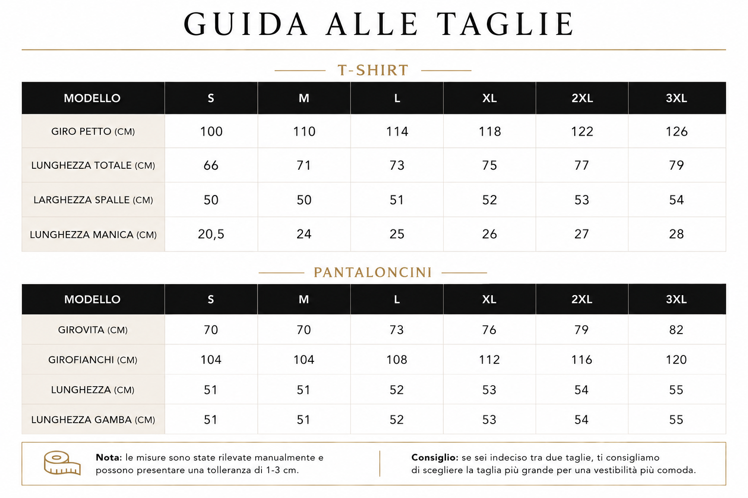 GUCCI - Completo T-Shirt e Pantaloncini