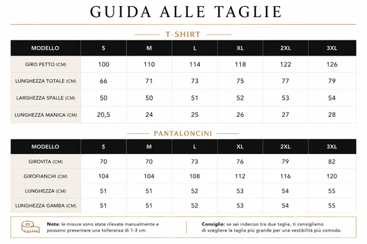 GUCCI - Completo T-Shirt e Pantaloncini in Denim