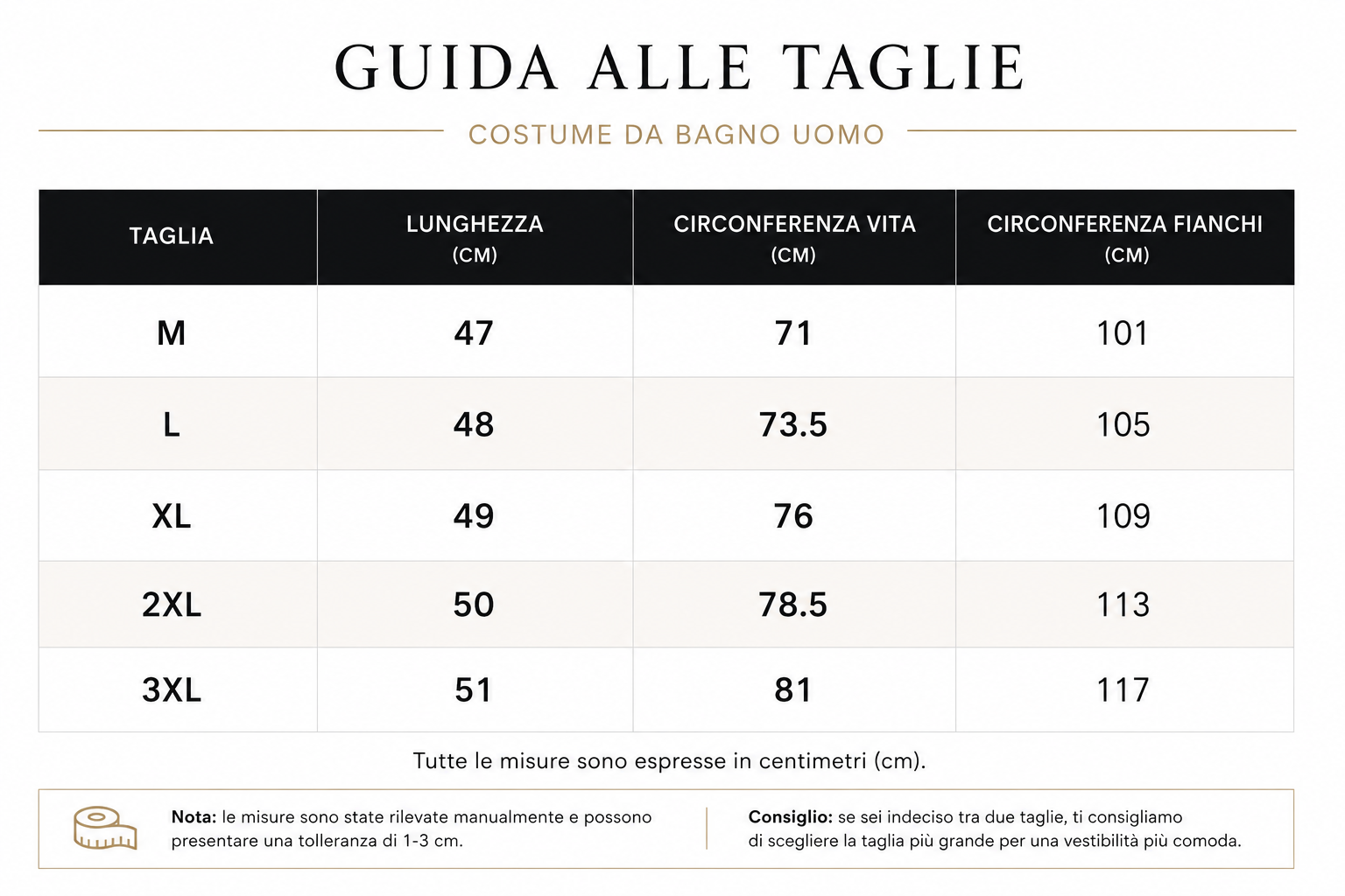 GUCCI - Costume da Bagno Pantaloncino
