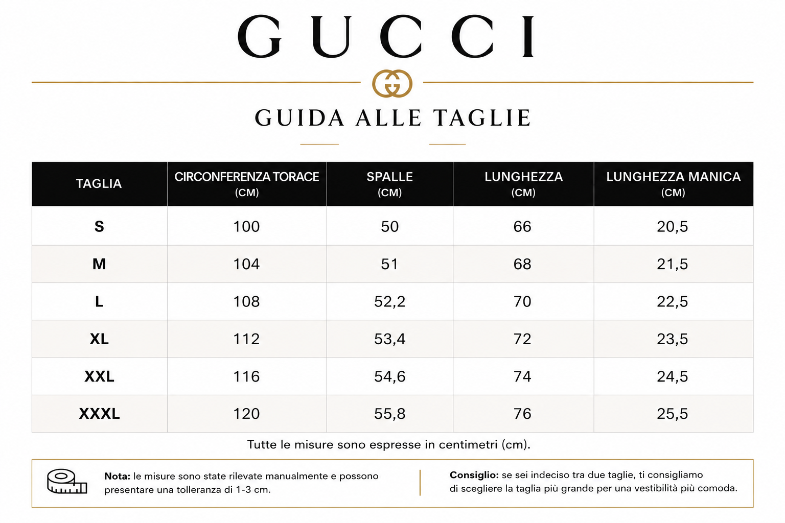 GUCCI - T-Shirt